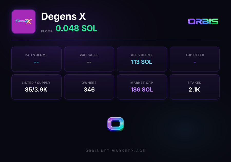 Degens X | Orbis NFT Marketplace