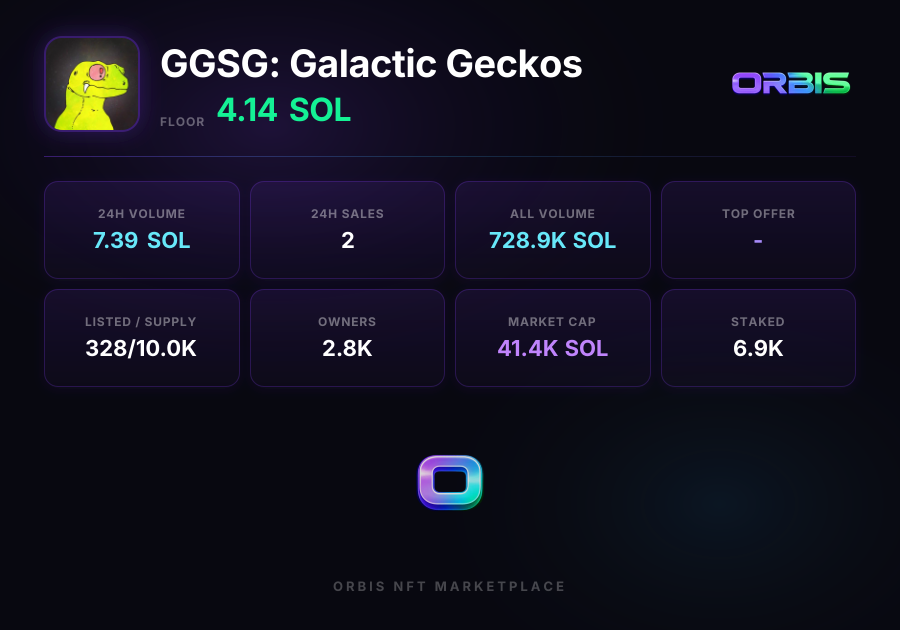 GGSG: Galactic Geckos | Orbis NFT Marketplace