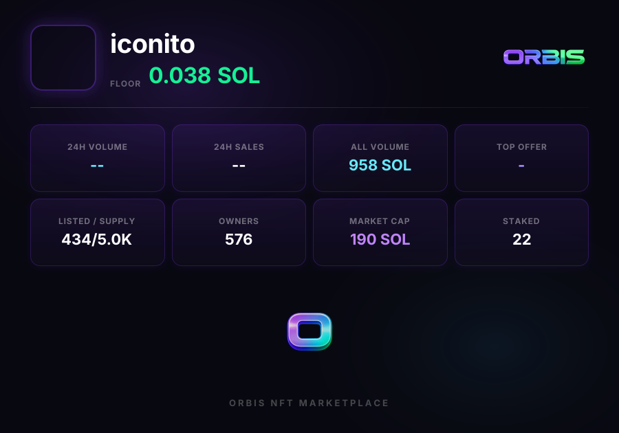 iconito | Orbis NFT Marketplace