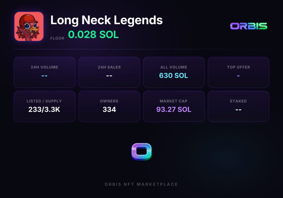 Long Neck Legends | Orbis NFT Marketplace