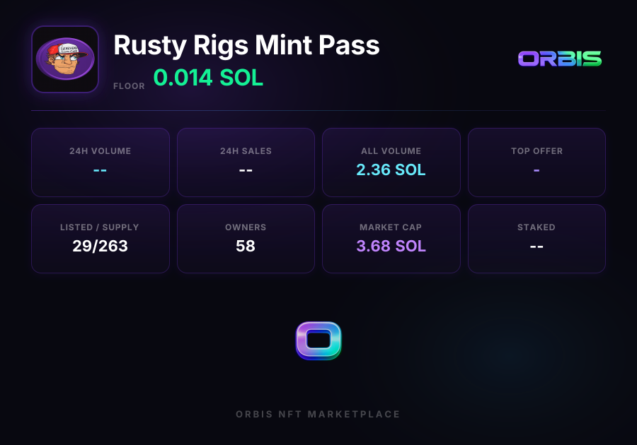 Rusty Rigs Mint Pass | Orbis NFT Marketplace