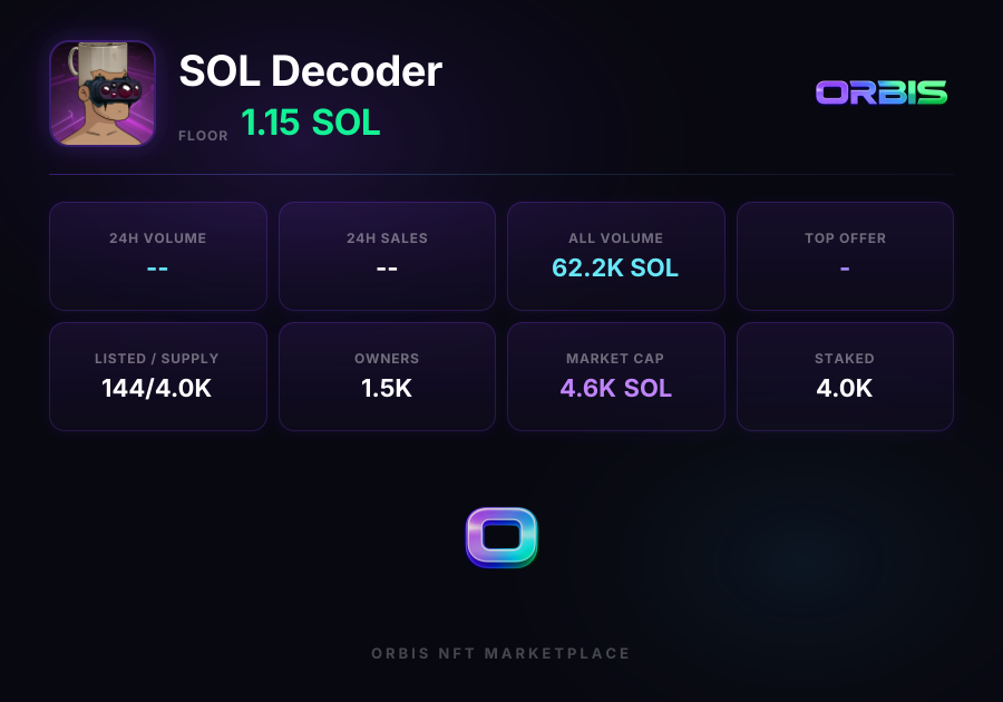 SOL Decoder | Orbis NFT Marketplace